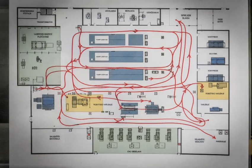 Spageti diagram na tlorisu skladisca s rdecimi crtami dejanskih poti